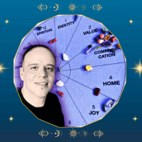 cain - Channeling - Intuitiv - Hellfühlig - Coaching - Blockadenlösung